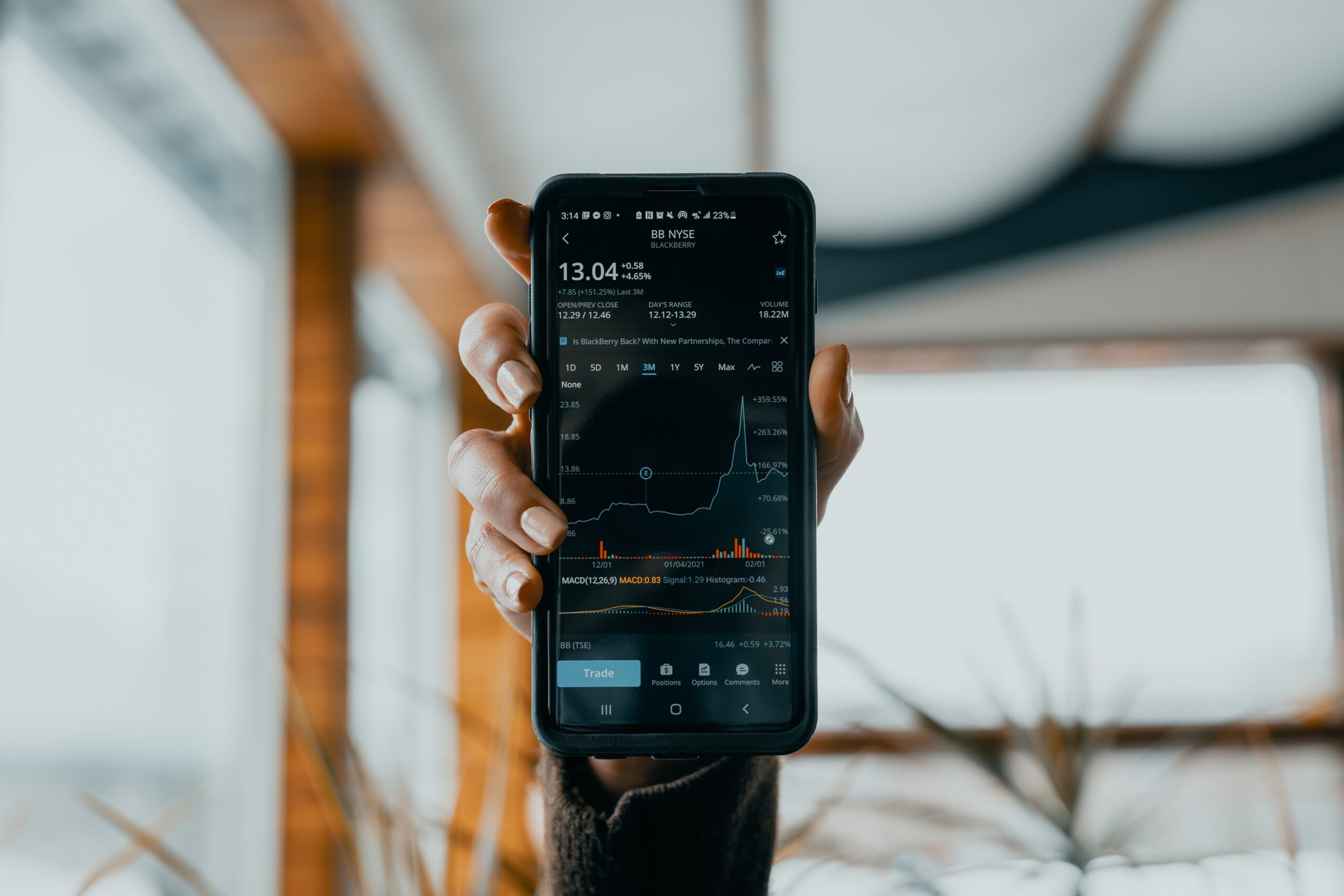tech daily fzyri4msuii unsplash scaled